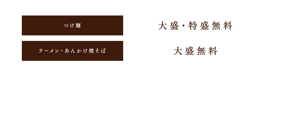 つけ麺　大盛・特盛無料　ラーメン・あんかけ焼きそば　大盛無料 当店の自家製麺を存分に味わっていただきたく、大盛を無料で提供しております。こだわりの自家製麺をお楽しみください。　アレルギーのある方は使用食材をスタッフにご確認ください。